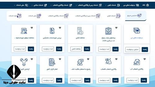 اعلام کارکرد کنتور آب